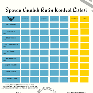Ücretsiz Sporcu Takip Çizelgesi (Kulüpler ve Antrenörler için) Türkçe ve İngilizce